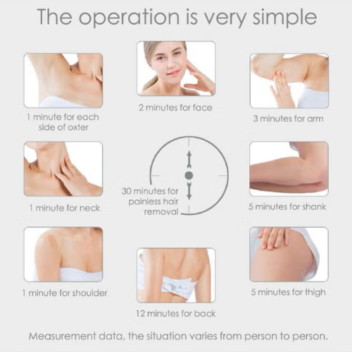 Laser IPL Hair Removal Device